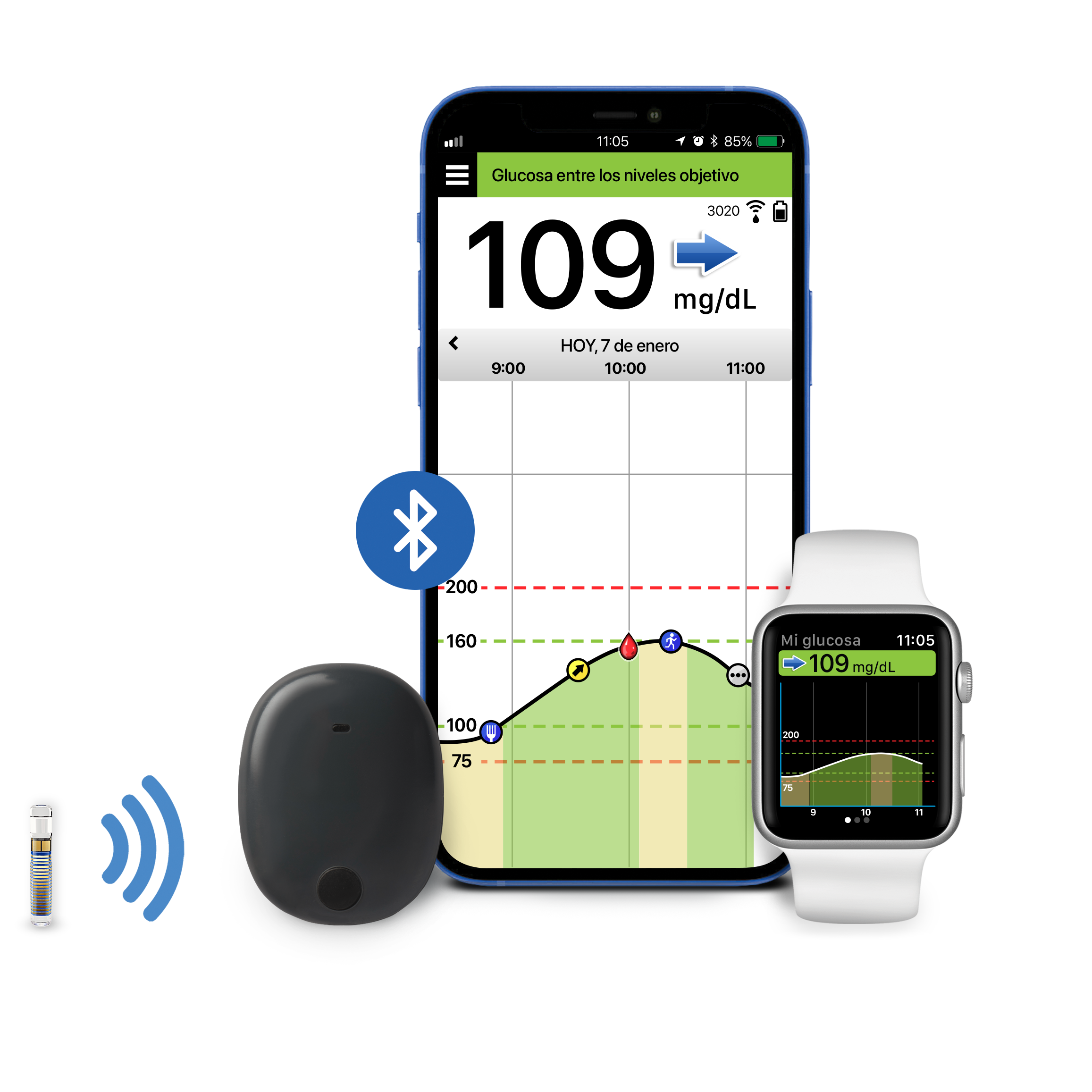 Aplicación de MCG Eversense compatible con el Apple Watch y el transmisor inteligente.