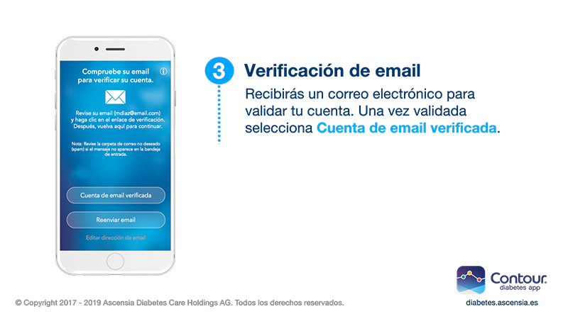 opciones de menú de modo seguro para diabetes