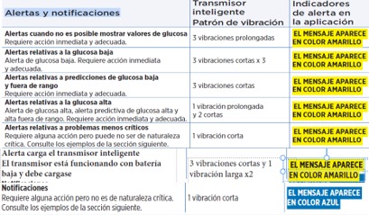 los distintos patrones de vibración.jpg