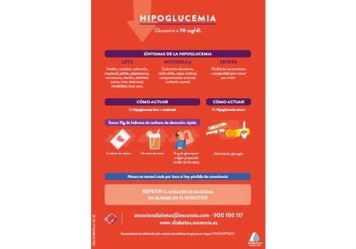 Diabetes Management Brochure