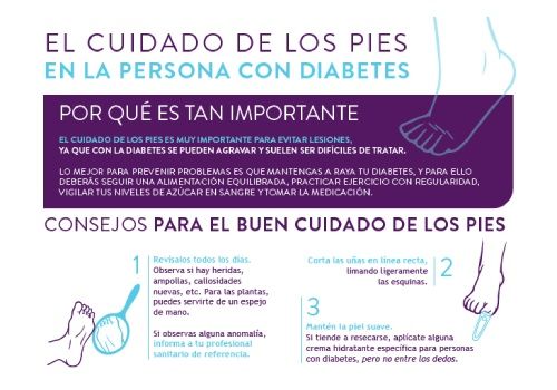 Diabetes Management Brochure